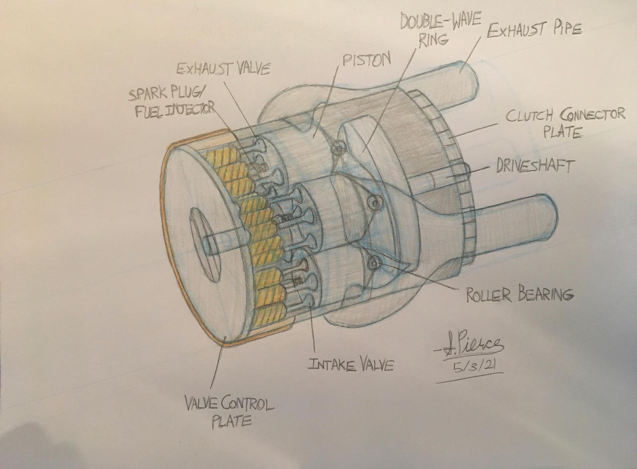 Revolver-Style Piston Engine Diagram